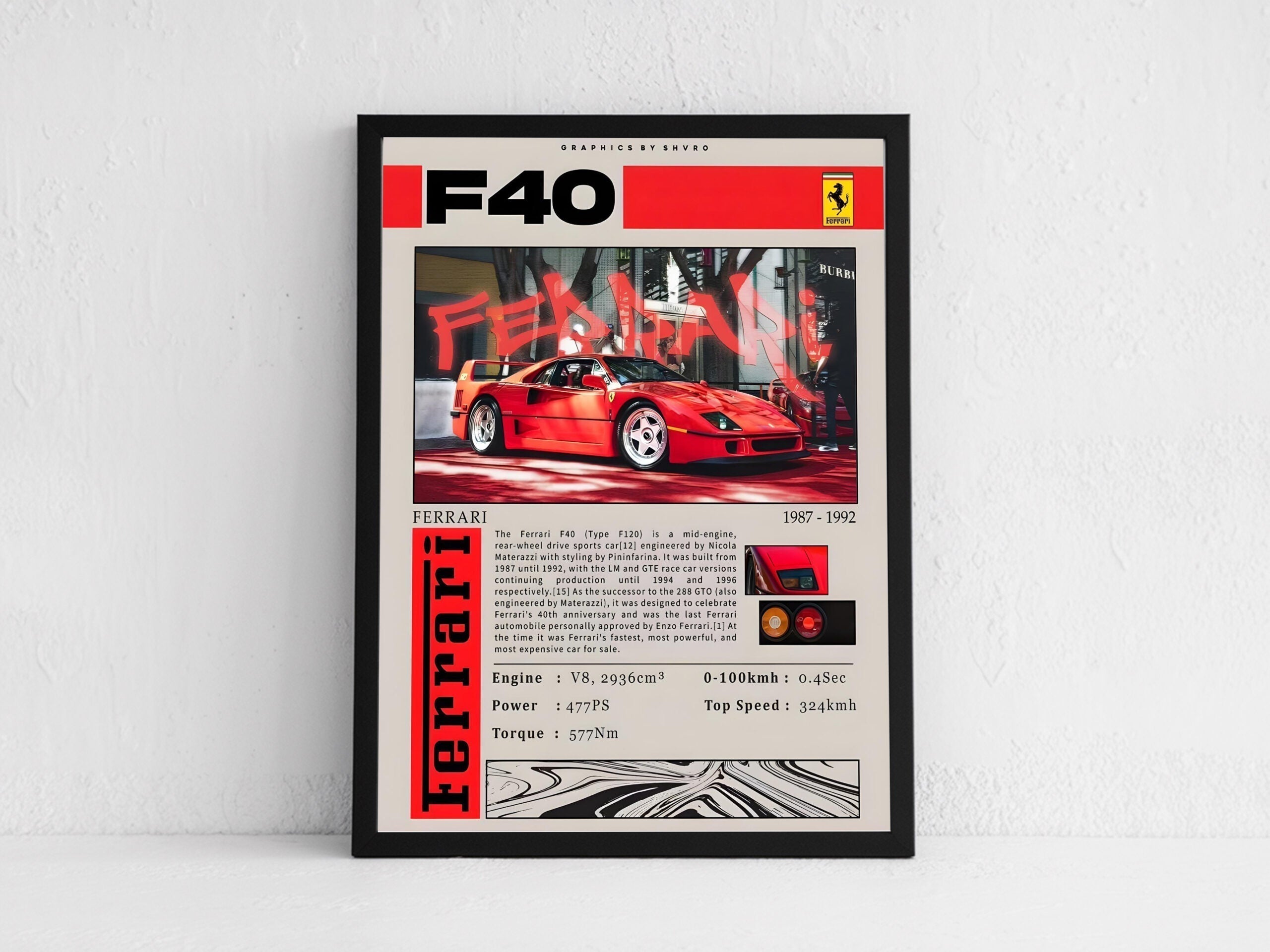 Ferrari F40 - PVC Frame